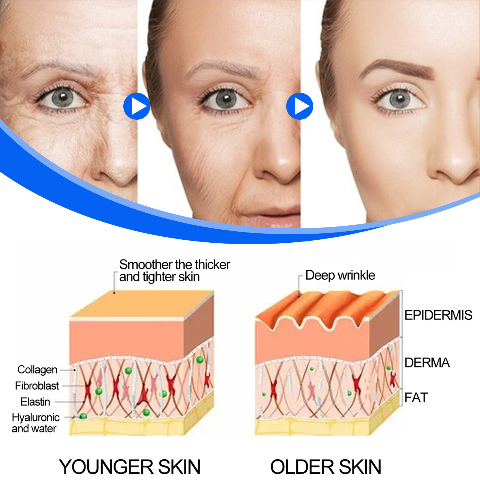 2 مللي * 7 قطعة حمض الهيالورون - مراجعة Hyaluronic Acid Facial Serum وسعره